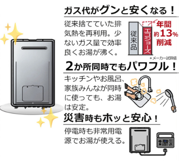 ガスでエコ&パワフル両立!