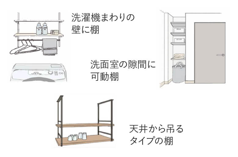 床下のトーク例