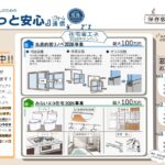 お得な補助金、速報