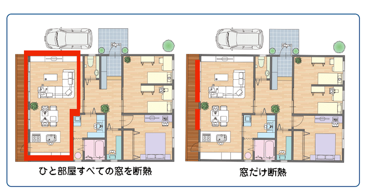 補助金対象の断熱リフォームの方法の違い